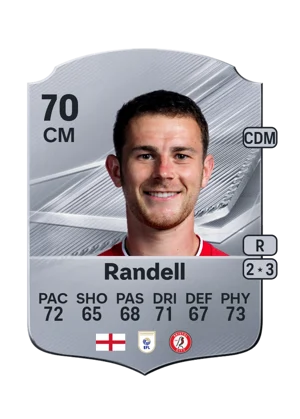 Randell - 70 - Rare EA FC 27 card