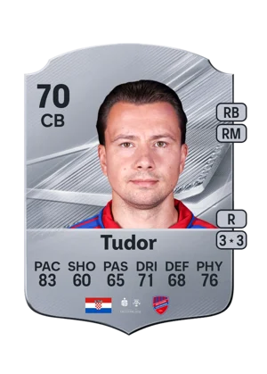 Tudor - 70 - Rare EA FC 27 card
