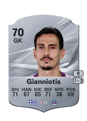 Gianniotis - 70 - Rare EA FC 27 card