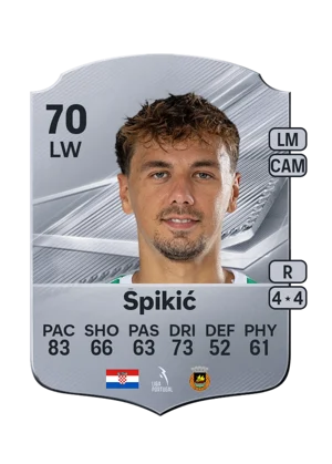 Špikić - 70 - Rare EA FC 27 card