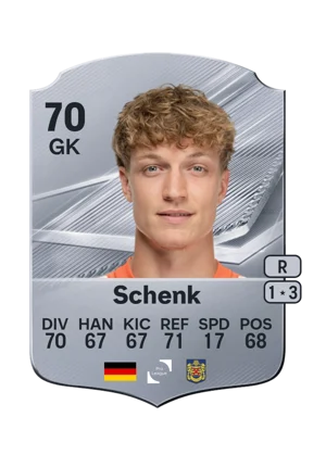Schenk - 70 - Rare EA FC 27 card