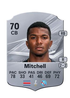 Mitchell - 70 - Rare EA FC 27 card