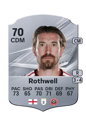 Rothwell - 70 - Rare EA FC 27 card