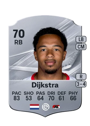 Dijkstra - 70 - Rare EA FC 27 card