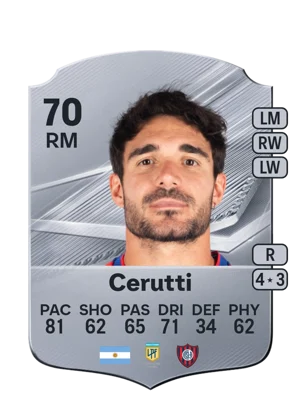 Cerutti - 70 - Rare EA FC 27 card