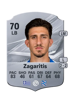 Zagaritis - 70 - Rare EA FC 27 card