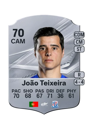 João Teixeira - 70 - Rare EA FC 27 card