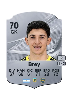 Brey - 70 - Rare EA FC 27 card