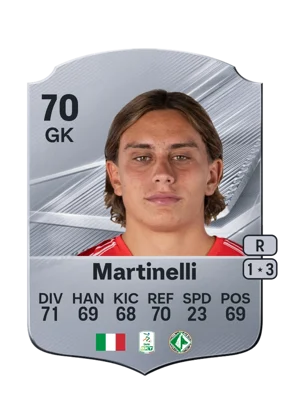 Martinelli - 70 - Rare EA FC 27 card
