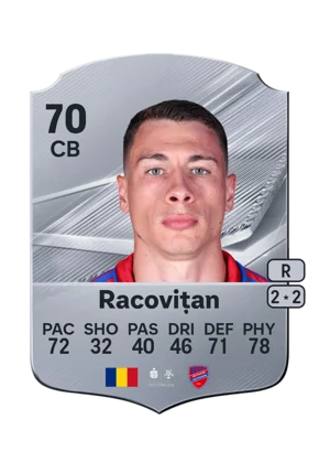 Racovițan - 70 - Rare EA FC 27 card