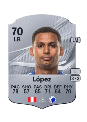 López - 70 - Rare EA FC 27 card