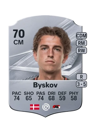 Byskov - 70 - Rare EA FC 27 card