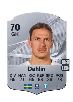 Dahlin - 70 - Rare EA FC 27 card