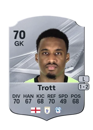 Trott - 70 - Rare EA FC 27 card