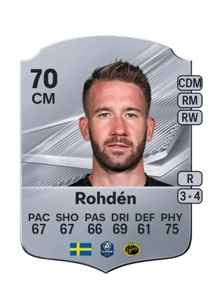 Rohdén - 70 - Rare EA FC 27 card