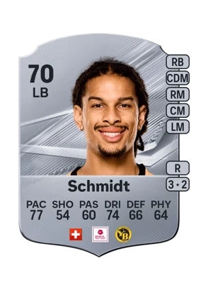 Schmidt - 70 - Rare EA FC 27 card