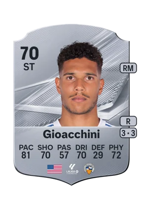 Gioacchini - 70 - Rare EA FC 27 card