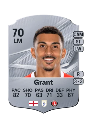 Grant - 70 - Rare EA FC 27 card