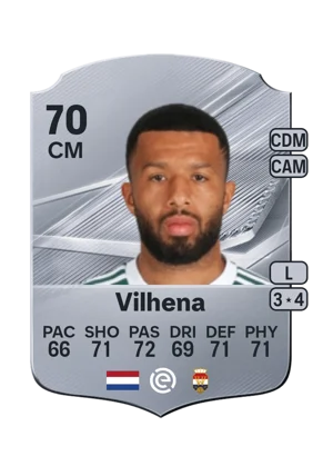 Vilhena - 70 - Rare EA FC 27 card