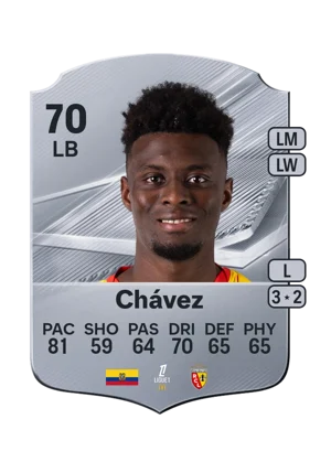 Chávez - 70 - Rare EA FC 27 card