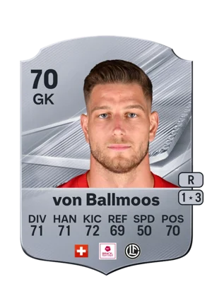 von Ballmoos - 70 - Rare EA FC 27 card