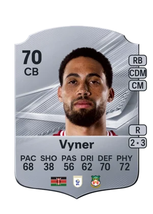 Vyner - 70 - Rare EA FC 27 card