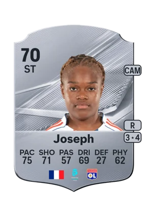 Joseph - 70 - Rare EA FC 27 card