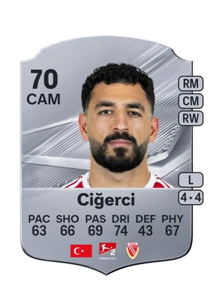 Ciğerci - 70 - Rare EA FC 27 card