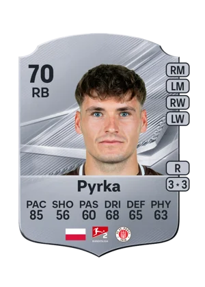 Pyrka - 70 - Rare EA FC 27 card