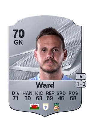 Ward - 70 - Rare EA FC 27 card