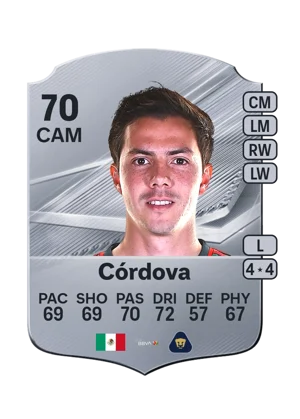 Córdova - 70 - Rare EA FC 27 card