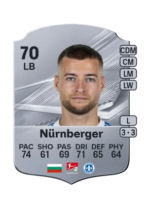 Nürnberger - 70 - Rare EA FC 27 card