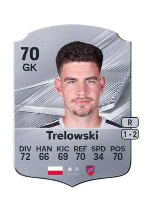 Trelowski - 70 - Rare EA FC 27 card