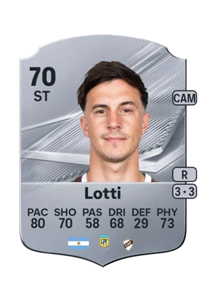 Lotti - 70 - Rare EA FC 27 card