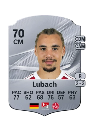 Lubach - 70 - Rare EA FC 27 card