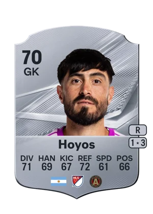 Hoyos - 70 - Rare EA FC 27 card