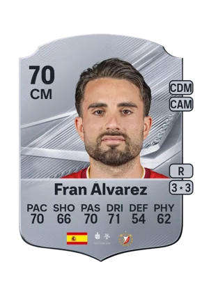 Fran Álvarez - 70 - Rare EA FC 27 card