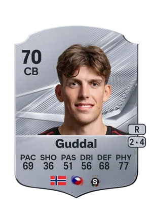 Guddal - 70 - Rare EA FC 27 card