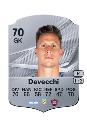 Devecchi - 70 - Rare EA FC 27 card