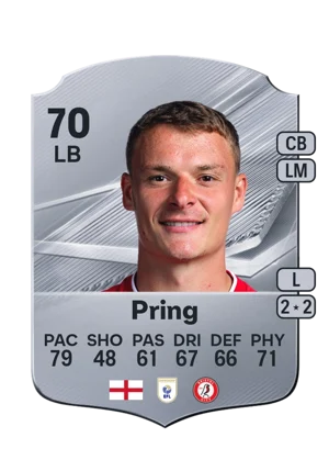 Pring - 70 - Rare EA FC 27 card