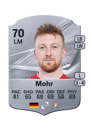 Mohr - 70 - Rare EA FC 27 card