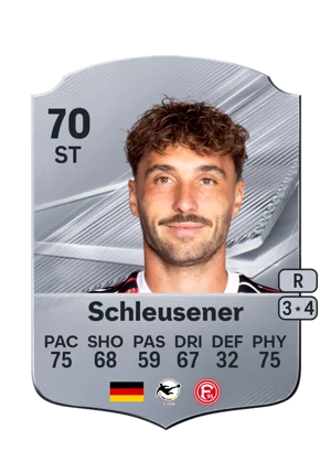 Schleusener - 70 - Rare EA FC 27 card