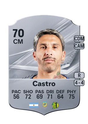Castro - 70 - Rare EA FC 27 card