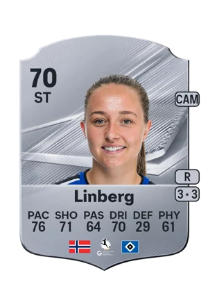Linberg - 70 - Rare EA FC 27 card