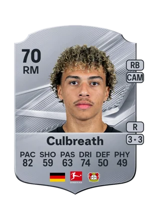 Culbreath - 70 - Rare EA FC 27 card