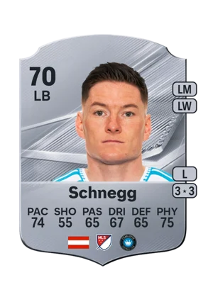 Schnegg - 70 - Rare EA FC 27 card