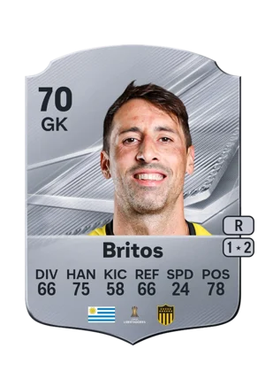 Britos - 70 - Rare EA FC 27 card