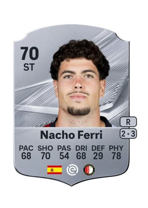 Nacho Ferri - 70 - Rare EA FC 27 card