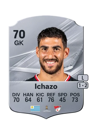 Ichazo - 70 - Rare EA FC 27 card
