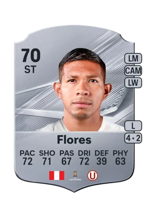 Flores - 70 - Rare EA FC 27 card
